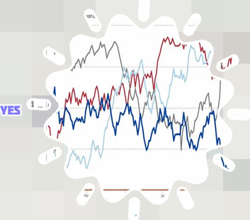 Fangraphs mlb playoff odds