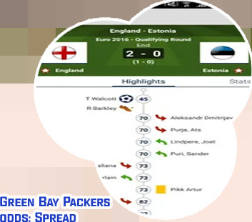 Live odds and scores