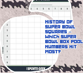 Odds of winning super bowl squares