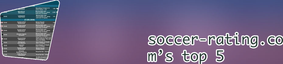 Soccer rating tips