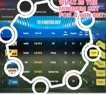 Win betting